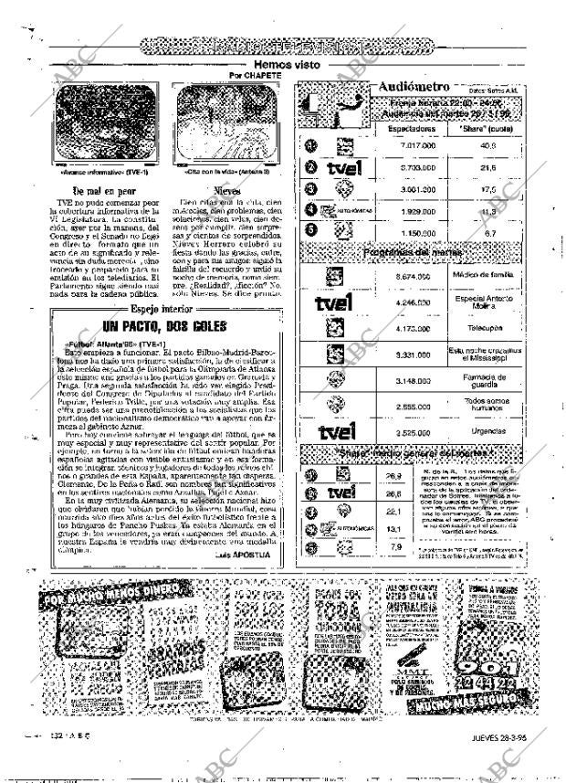 ABC MADRID 28-03-1996 página 132