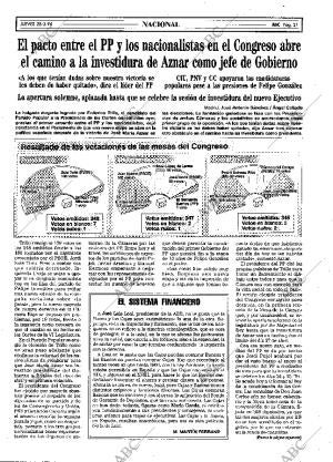 ABC MADRID 28-03-1996 página 21