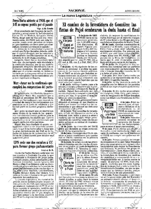 ABC MADRID 28-03-1996 página 26