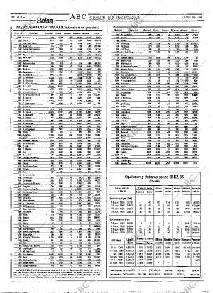 ABC MADRID 28-03-1996 página 46