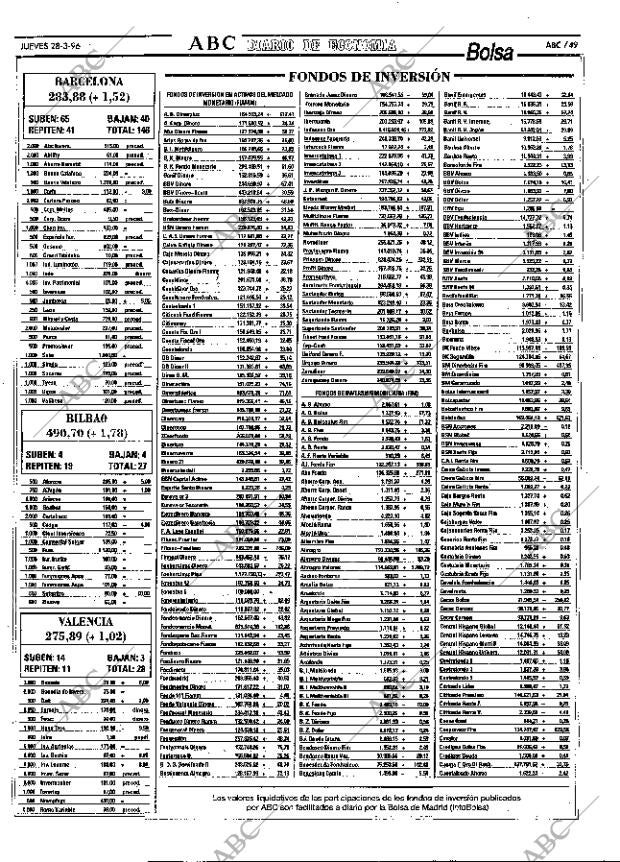 ABC MADRID 28-03-1996 página 49