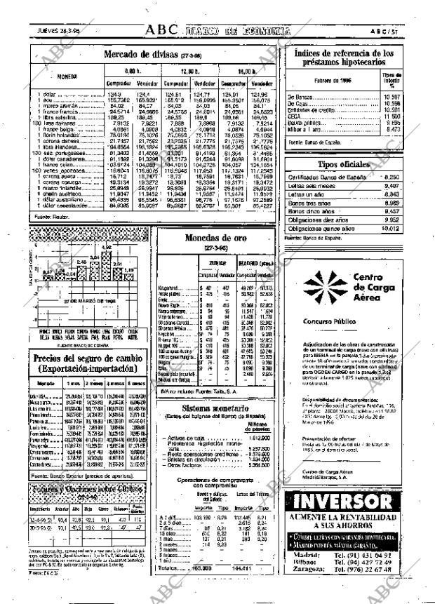 ABC MADRID 28-03-1996 página 51