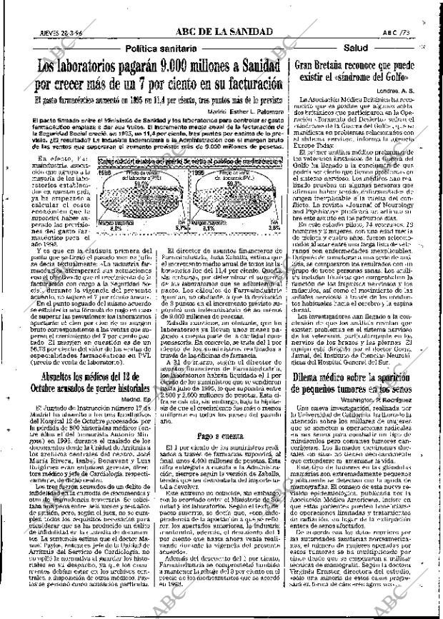 ABC MADRID 28-03-1996 página 73