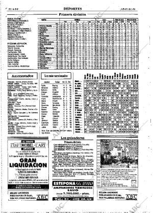 ABC MADRID 28-03-1996 página 82
