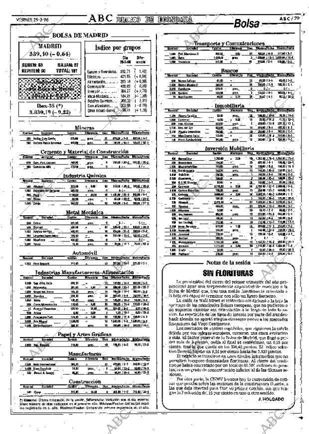 ABC SEVILLA 29-03-1996 página 79