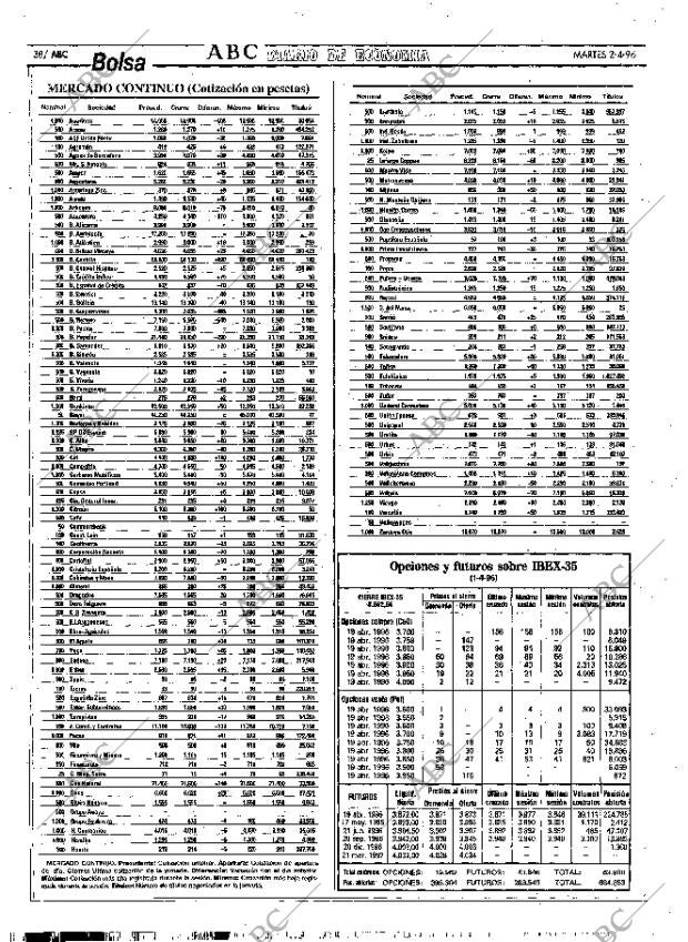 ABC MADRID 02-04-1996 página 38