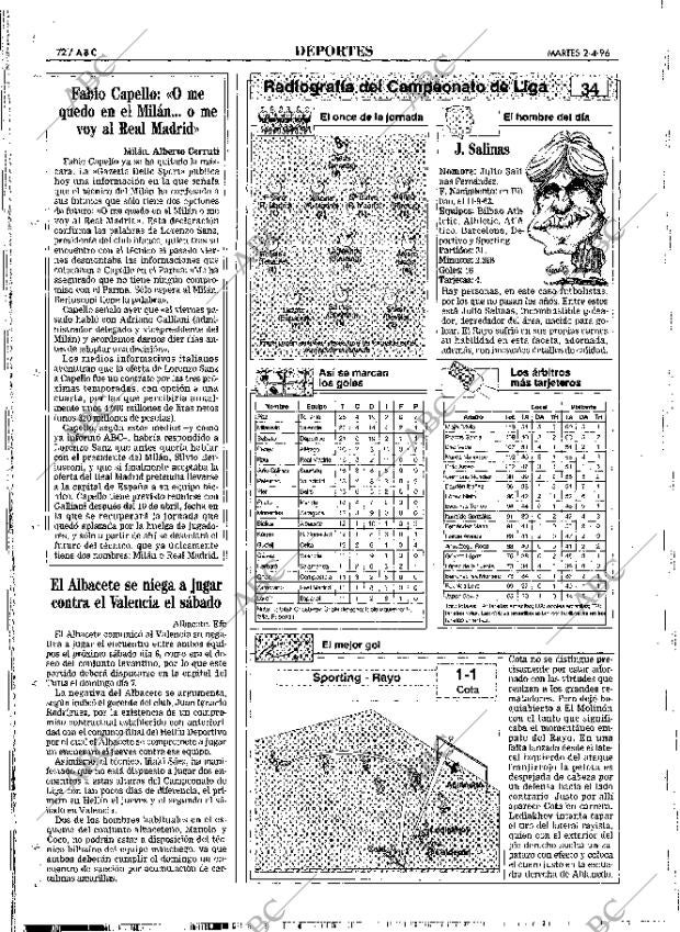 ABC MADRID 02-04-1996 página 72
