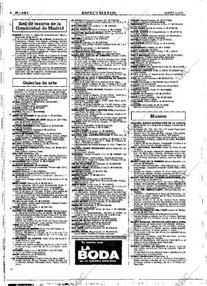 ABC MADRID 02-04-1996 página 80