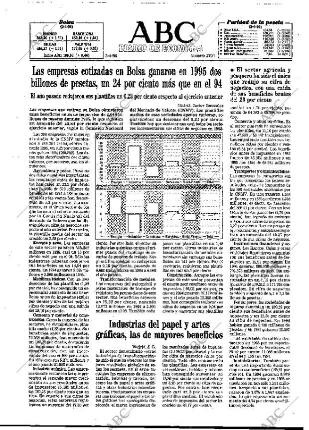 ABC MADRID 03-04-1996 página 29