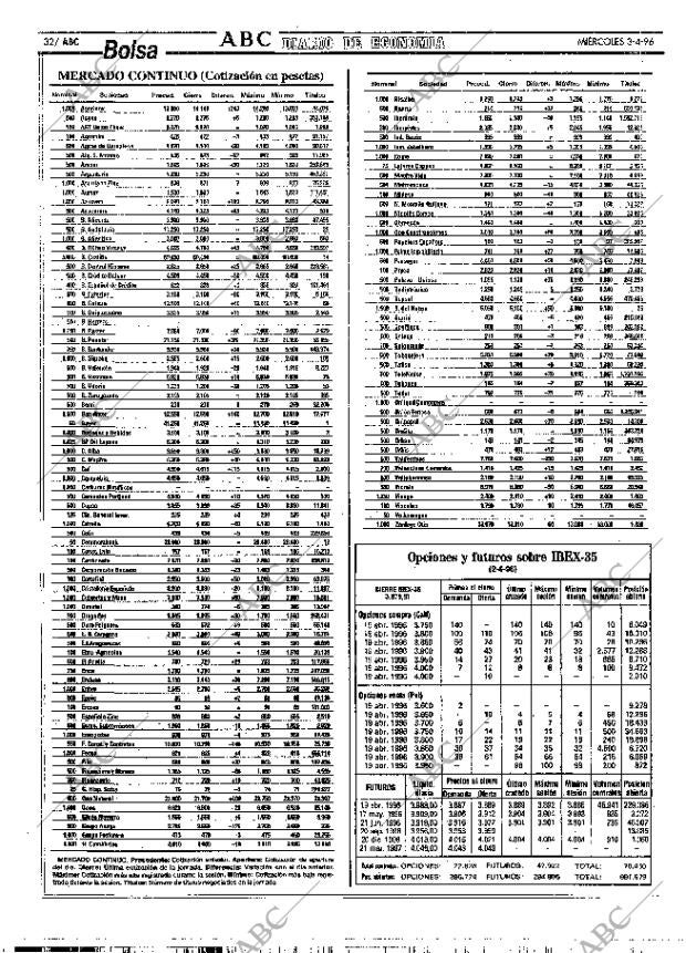 ABC MADRID 03-04-1996 página 32