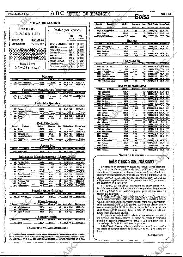 ABC MADRID 03-04-1996 página 33