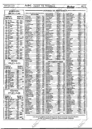 ABC MADRID 03-04-1996 página 35