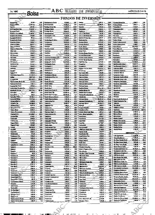 ABC MADRID 03-04-1996 página 36