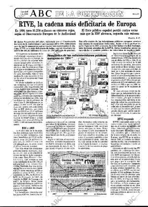 ABC MADRID 03-04-1996 página 43