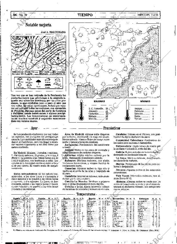ABC MADRID 03-04-1996 página 72