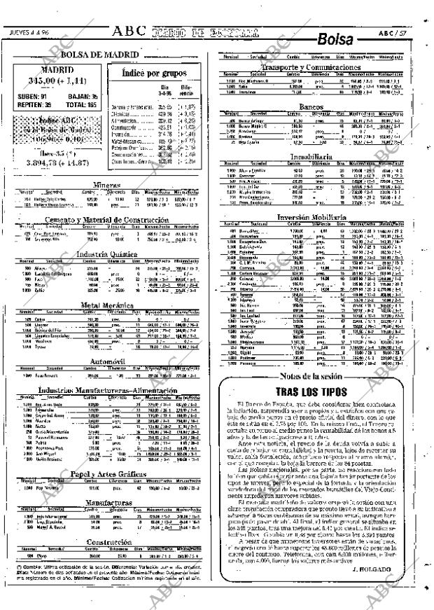 ABC SEVILLA 04-04-1996 página 57