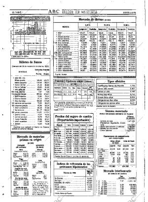 ABC SEVILLA 04-04-1996 página 60