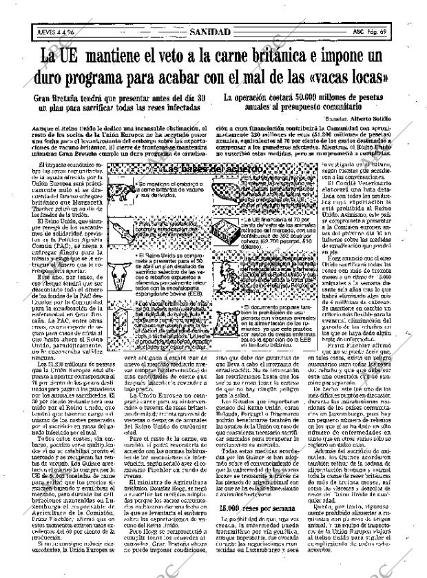 ABC SEVILLA 04-04-1996 página 69