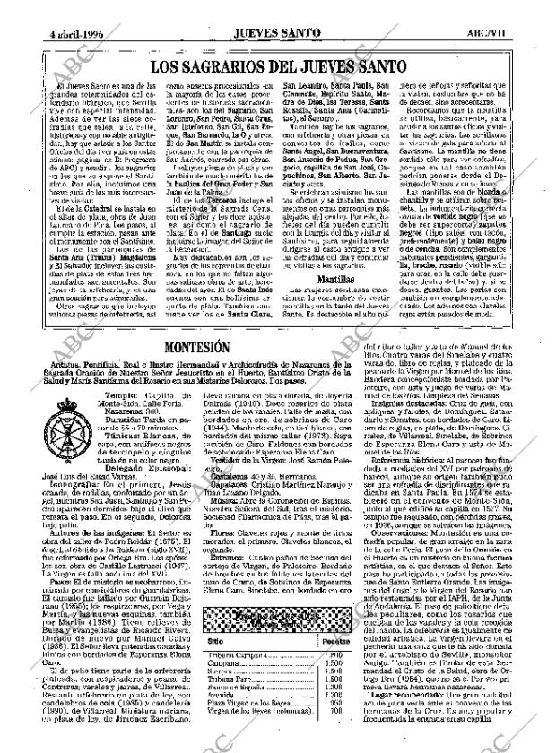 ABC SEVILLA 04-04-1996 página 95