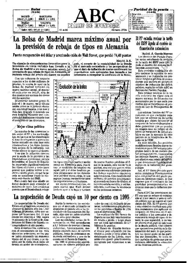 ABC MADRID 11-04-1996 página 41