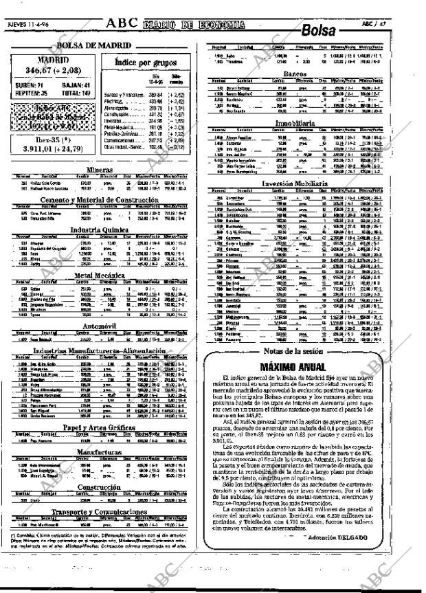 ABC MADRID 11-04-1996 página 47