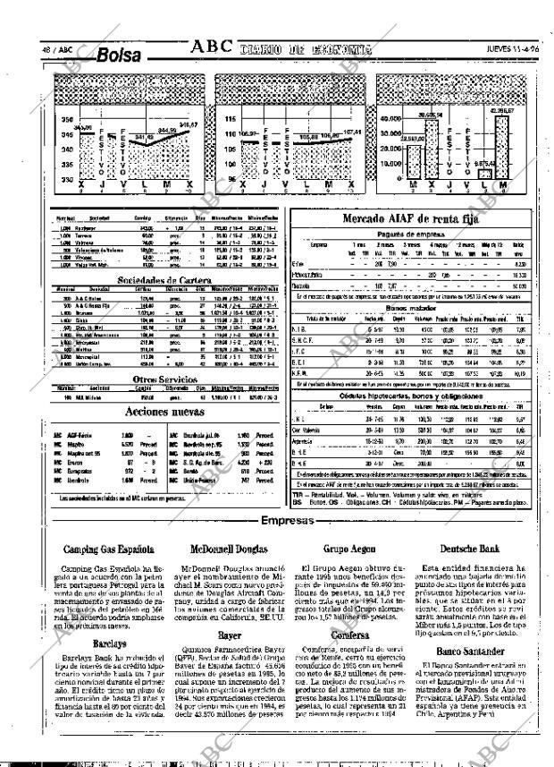 ABC MADRID 11-04-1996 página 48