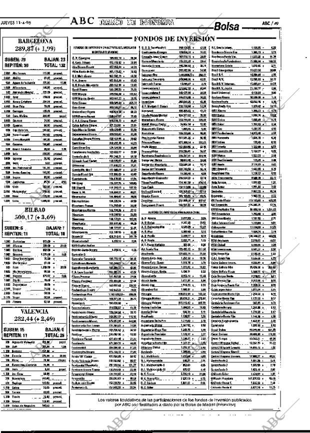 ABC MADRID 11-04-1996 página 49