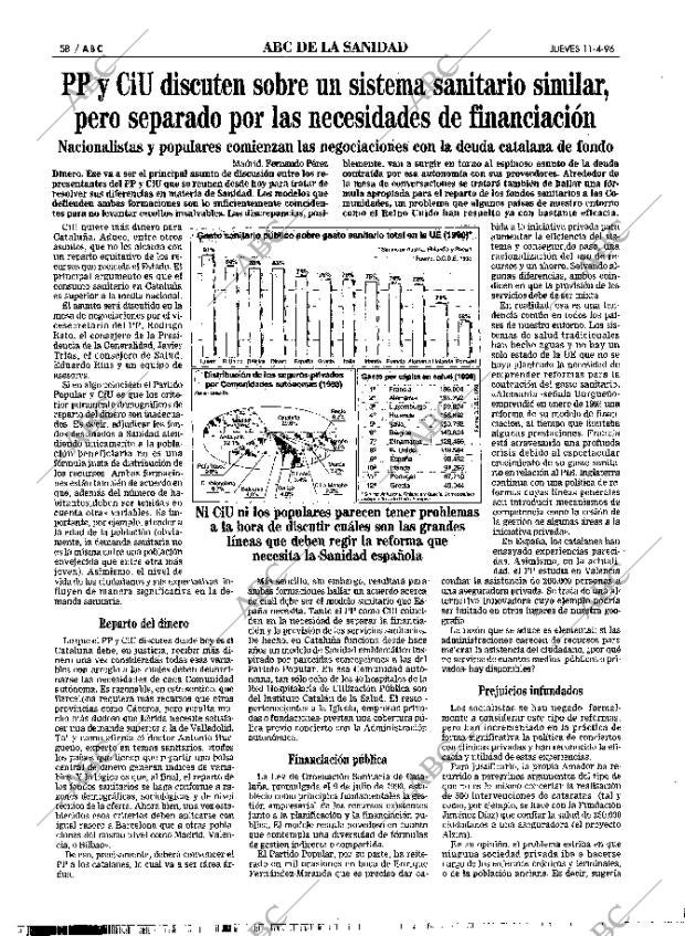 ABC MADRID 11-04-1996 página 58