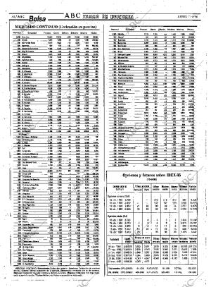 ABC SEVILLA 11-04-1996 página 74