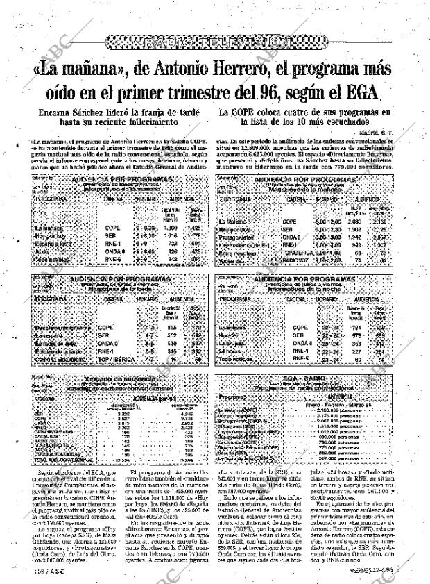 ABC SEVILLA 12-04-1996 página 108