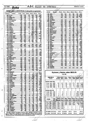 ABC SEVILLA 13-04-1996 página 66