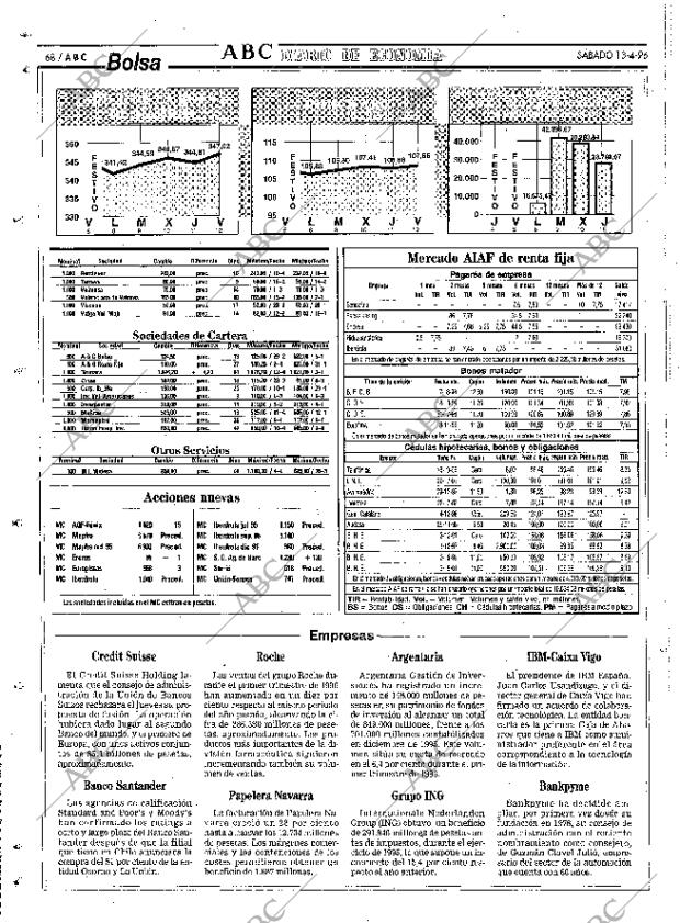 ABC SEVILLA 13-04-1996 página 68