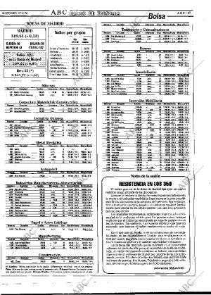 ABC MADRID 17-04-1996 página 47
