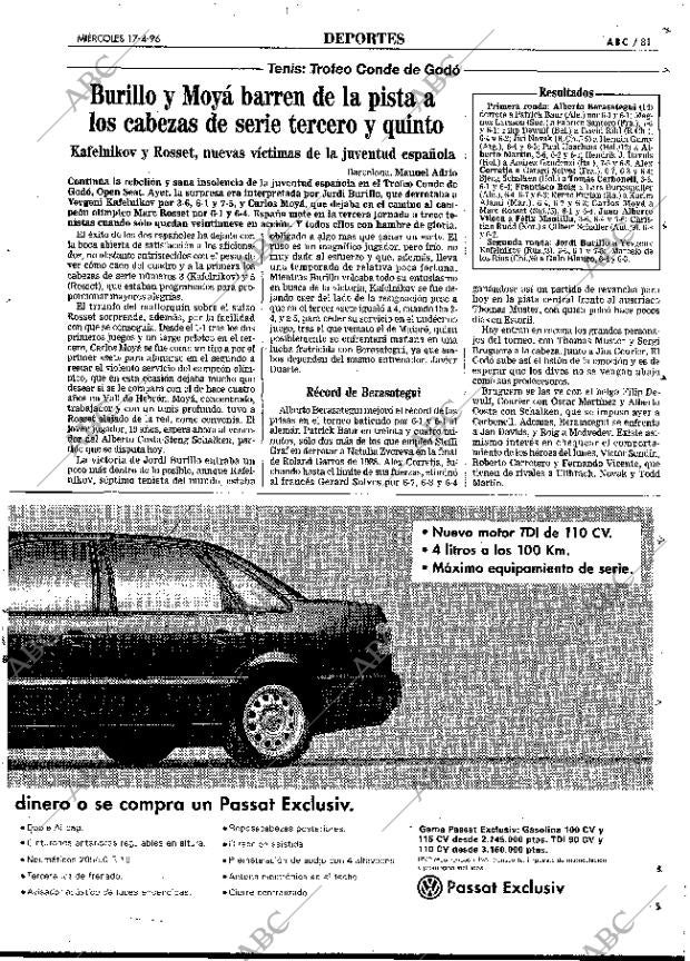 ABC MADRID 17-04-1996 página 81