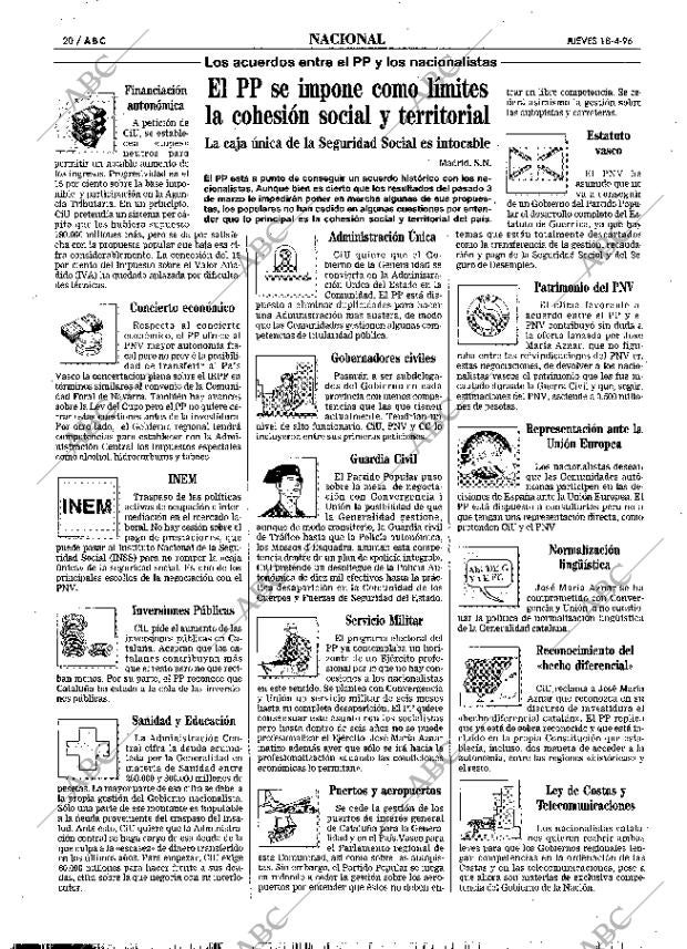 ABC MADRID 18-04-1996 página 20