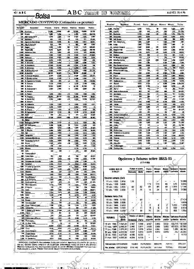 ABC MADRID 18-04-1996 página 40