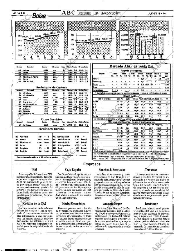 ABC MADRID 18-04-1996 página 42