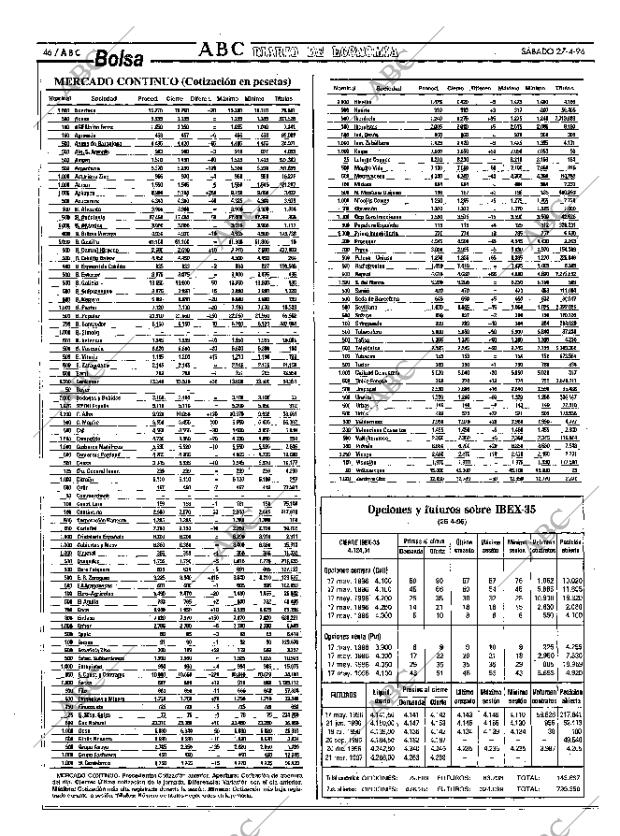 ABC SEVILLA 27-04-1996 página 46