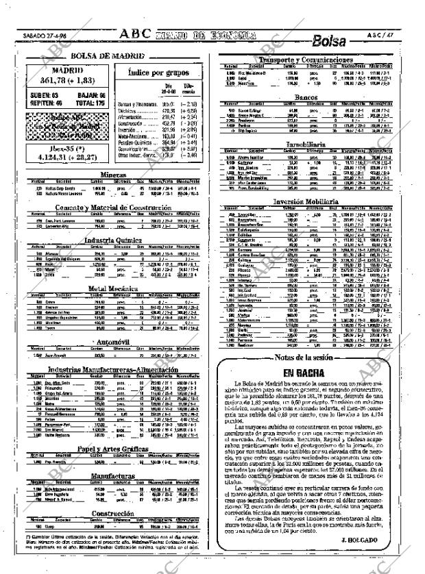 ABC SEVILLA 27-04-1996 página 47