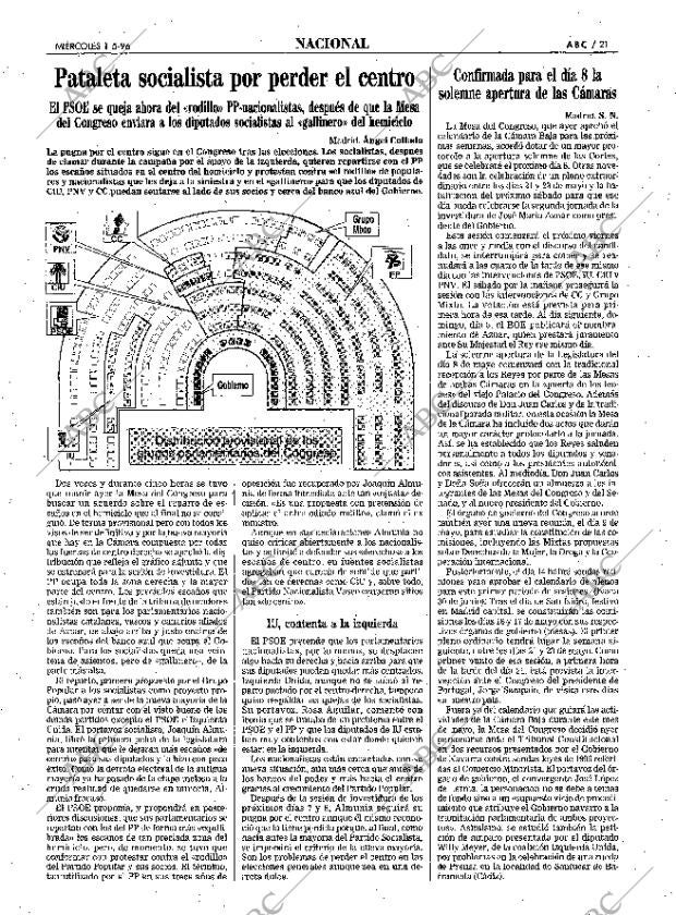 ABC SEVILLA 01-05-1996 página 21