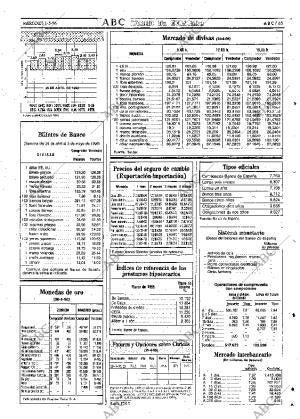 ABC SEVILLA 01-05-1996 página 65