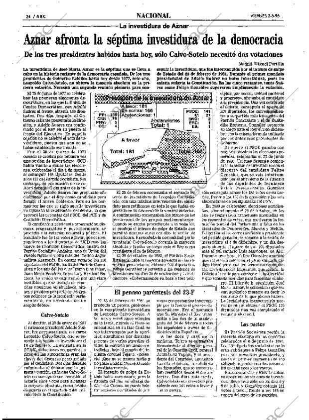 ABC MADRID 03-05-1996 página 24