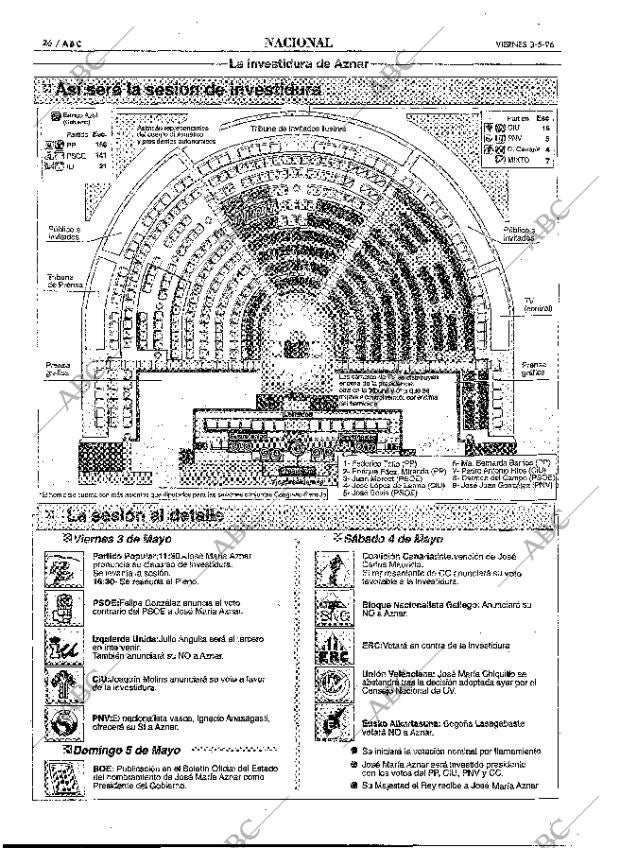 ABC MADRID 03-05-1996 página 26