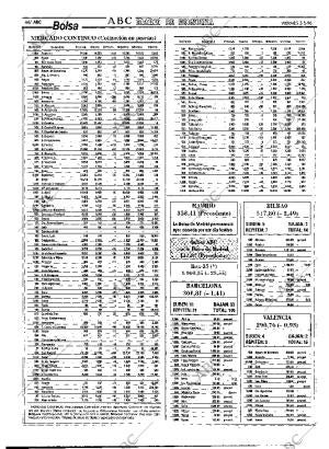 ABC MADRID 03-05-1996 página 44