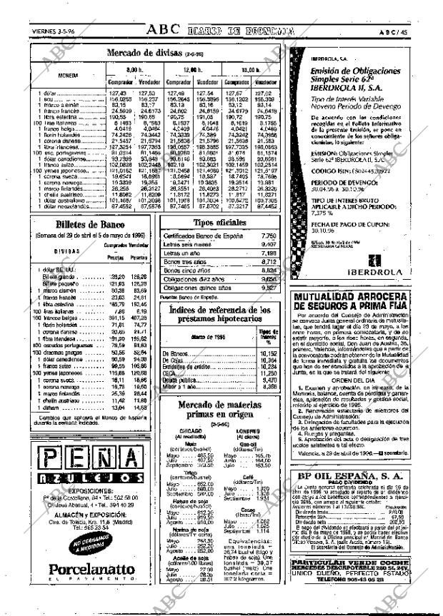 ABC MADRID 03-05-1996 página 45