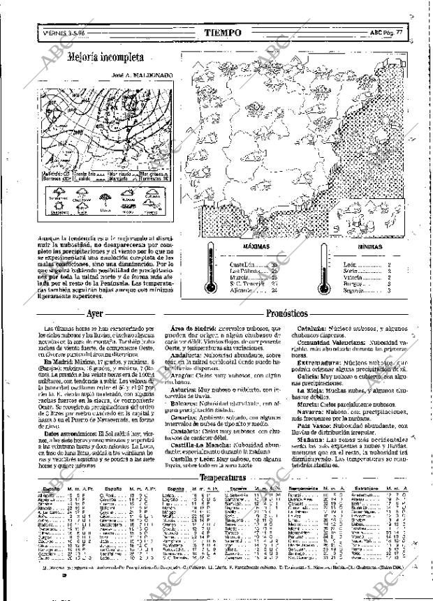 ABC MADRID 03-05-1996 página 77