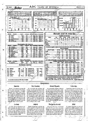 ABC SEVILLA 04-05-1996 página 78