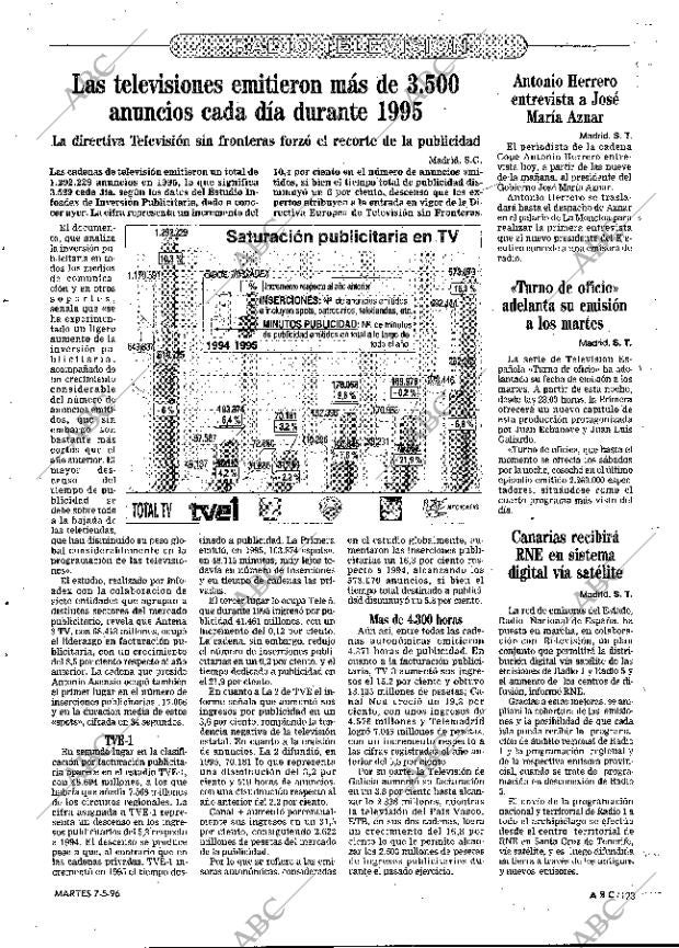 ABC MADRID 07-05-1996 página 123