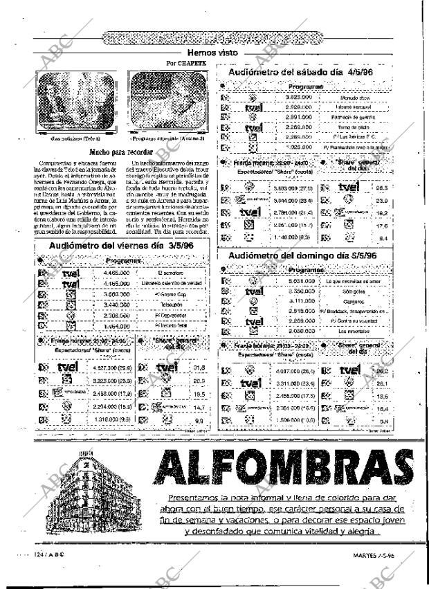 ABC MADRID 07-05-1996 página 124