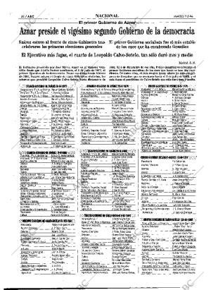 ABC MADRID 07-05-1996 página 28